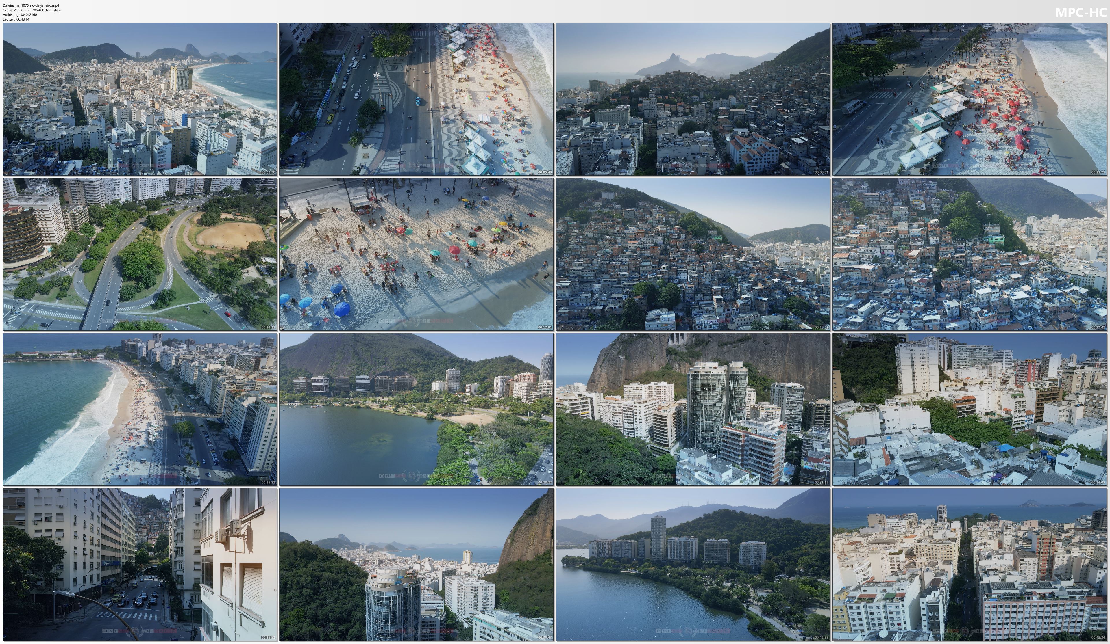 Drone Pictures from Video 【4K】A Sunday in Rio de Janeiro from Above | BRAZIL 2021 | Cinematic Wolf Aerial™ Drone Film