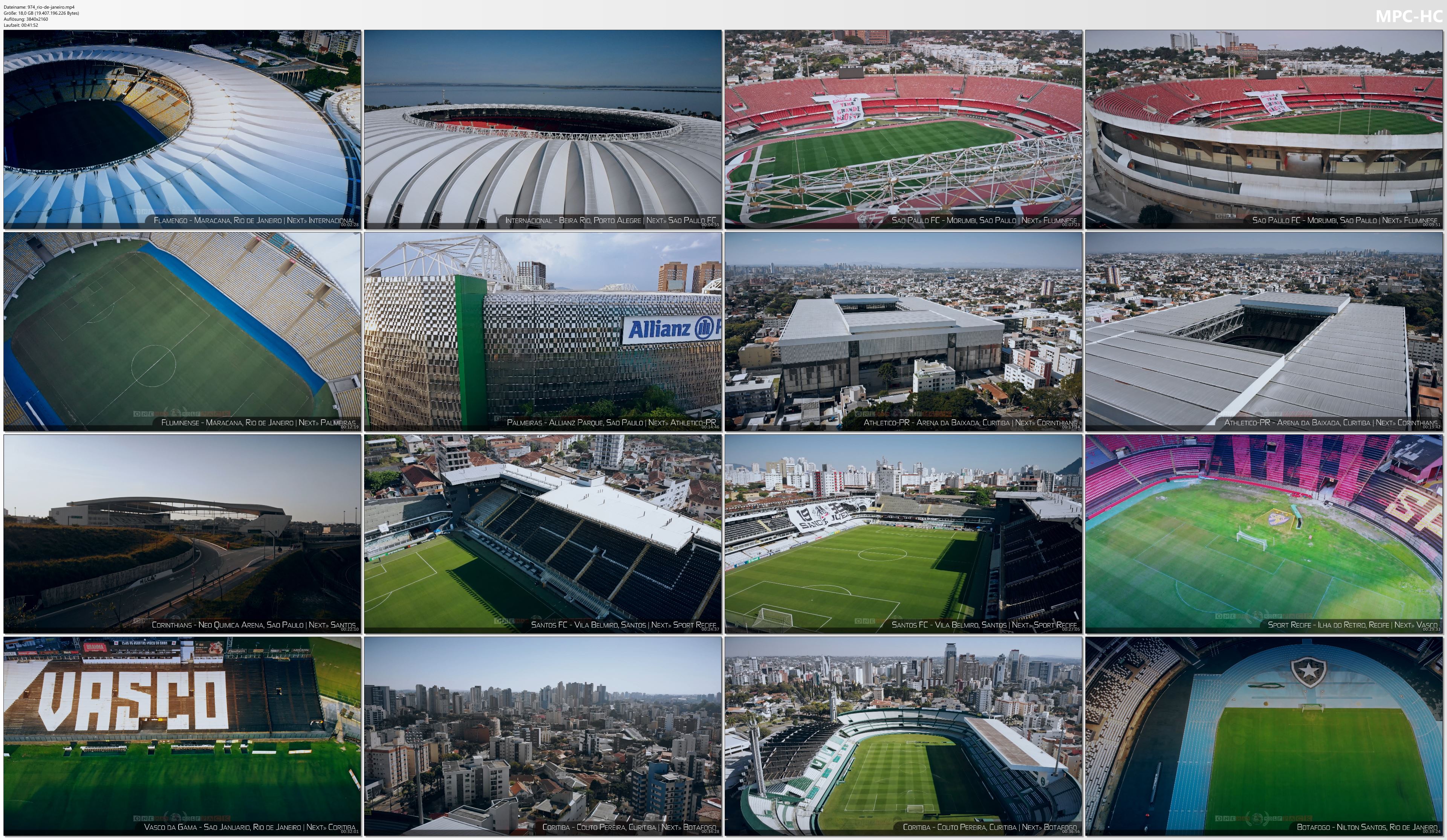 Drone Pictures from Video 【4K】12 Stadiums of | BRAZIL Serie A + Serie B 2021 | Cinematic Wolf Aerial™ Drone Film